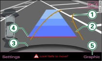 MMI display: Approaching a parking space